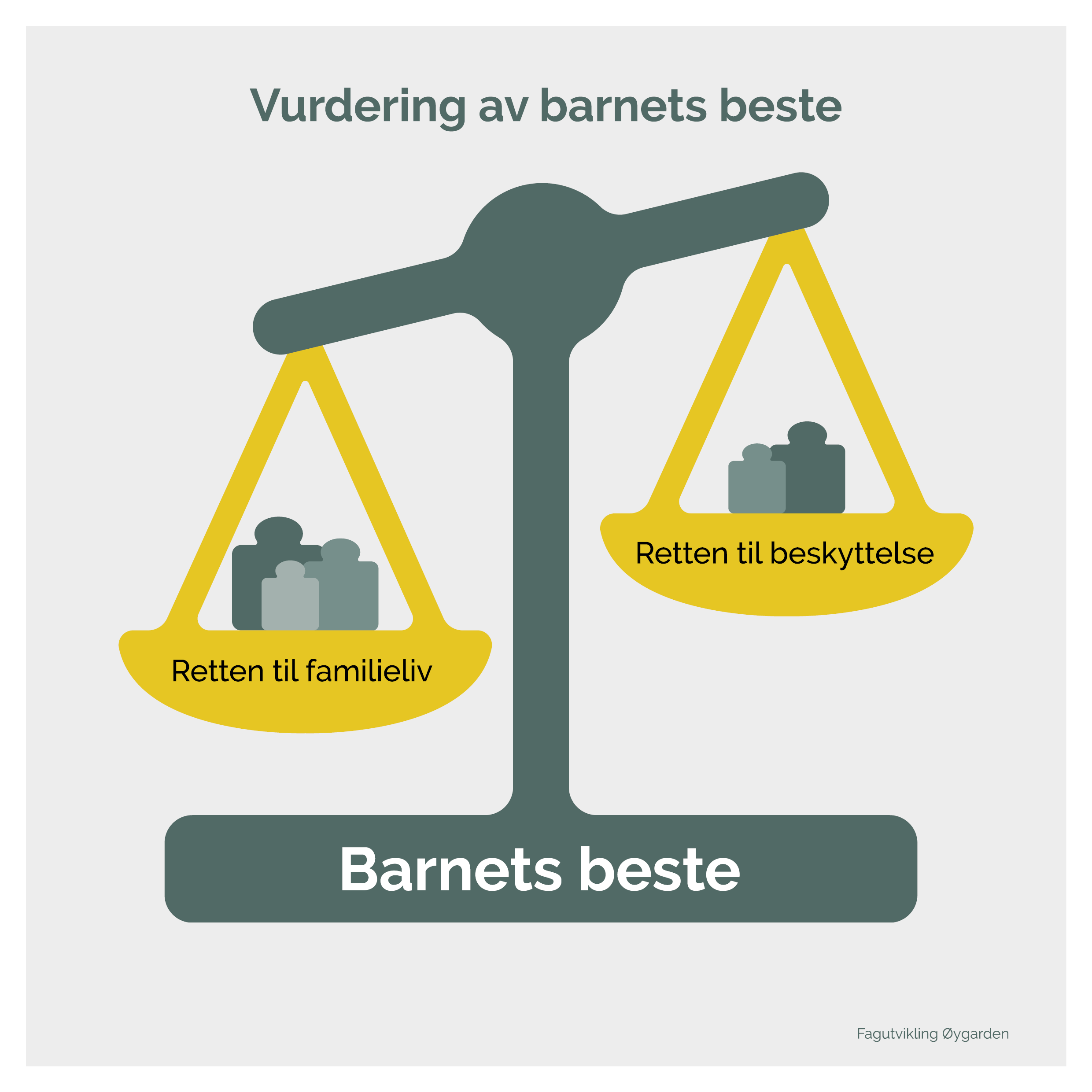 Landsbymodellen Er En Del Av Gullprosjektet landsbymodellen-er-en-del-av-gullprosjektet